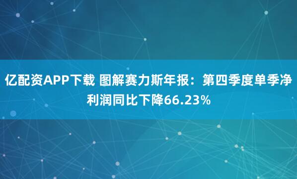 亿配资APP下载 图解赛力斯年报：第四季度单季净利润同比下降66.23%